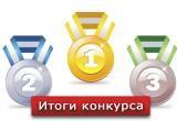 Портал «Вологда-поиск» подвел итоги конкурса «Неделя хороших новостей»