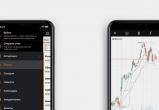 FinamTrade признано лучшим мобильным приложением для торговли на финансовых рынках