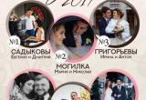  XIV городской конкурс Невеста года - 2017
