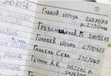 Паспорт Виктора Цоя ушел с молотка за 9 млн.рублей: Аукцион невиданной щедрости