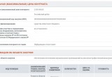 2 миллиона рублей на выступление МС Doni в Вологде выделят из областного бюджета