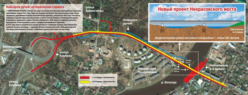 Малое транспортное кольцо в вологде схема