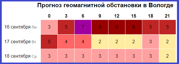 1618