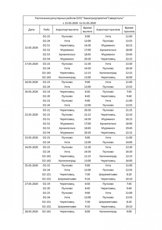 Мурманск череповец самолет расписание