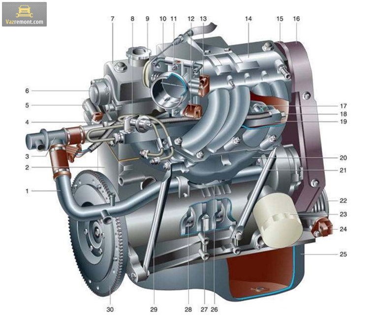 Запчасти на двигатель ВАЗ 2115