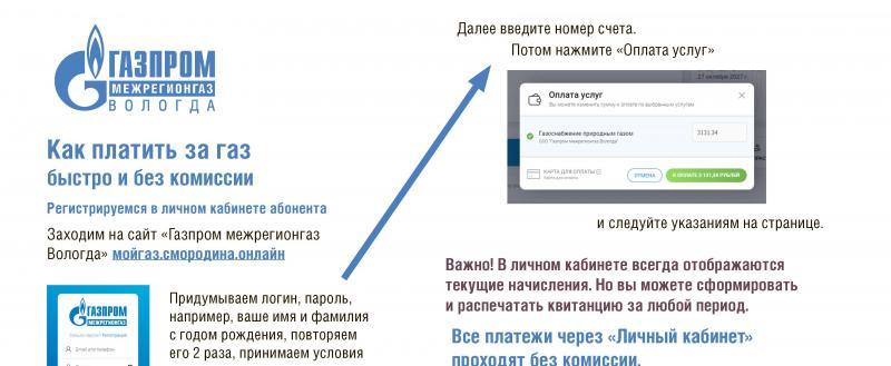 Как оплатить газ через Сбербанк Онлайн