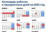 Гуляй, Россия! Плачь, Европа: Мишустин утвердил дни отдыха россиян в 2023 году