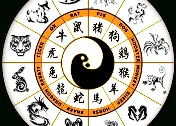 Китайский гороскоп для всех знаков Зодиака на май 2023 