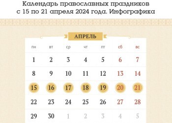 Календарь православных праздников: особенности 15-21 апреля 2024 года
