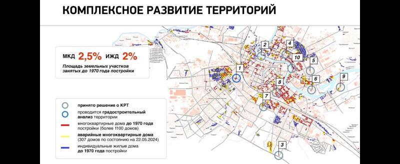 администрация Вологды ВК