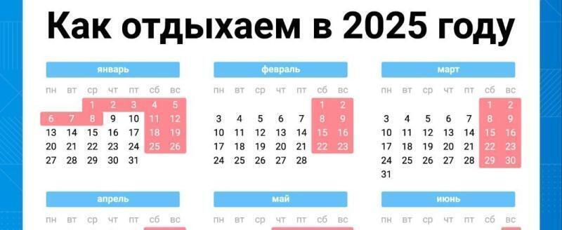 Вологжанам рассказали, как они будут отдыхать в 2025 году