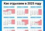 Вологжанам рассказали, как они будут отдыхать в 2025 году