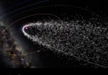 Лаборатория солнечной астрономии Лаборатория солнечной астрономии