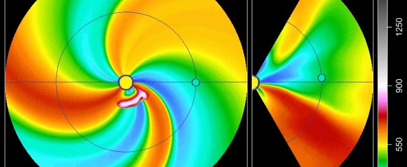 Лаборатория солнечной астрономии