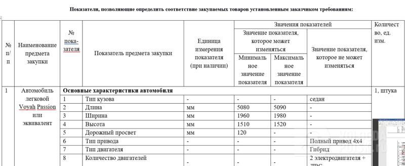 Вологда-Поиск