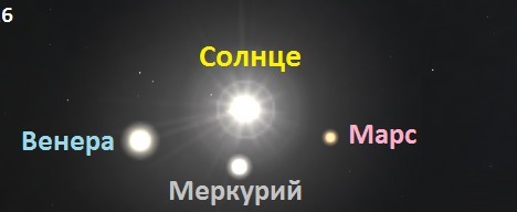 Лаборатория солнечной астрономии