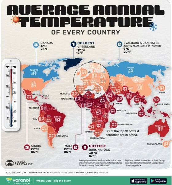 Россия попала в пятерку самых холодных стран мира