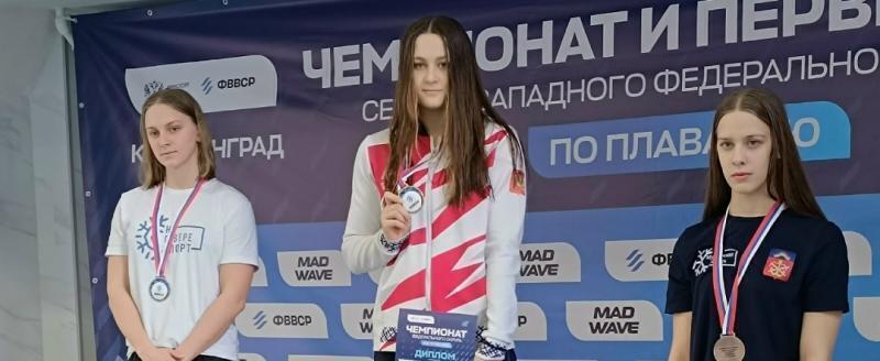 Фото спортивная школа «Спартак». @vologdaspartak35