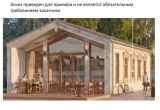 Власти Великого Устюга заказали здание модульного кафе за 18 млн рублей