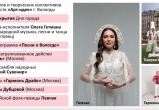 Фолк-певица Певчая выступит в Вологде на концерте в День города