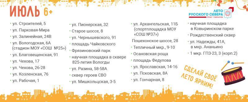 фото: администрация Вологды