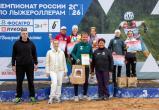 Центр спортивной подготовки Вологодской области