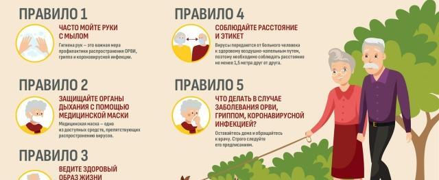 Фото: Роспотребнадзор