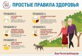 Фото: Роспотребнадзор