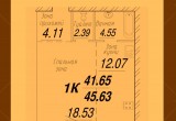 Внимание! ЖК «Белозерский» снизил цены на квартиры свободной планировки. Очень выгодные предложения