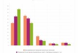 70% россиян хотят носить вещи с логотипами компаний