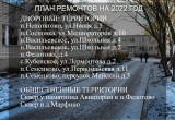 Сергей Жестянников рассказал, сколько дворов планируют отремонтировать в 2022 году