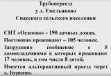 Дорога через трубопереезд в деревне Емельяново будет восстановлена завтра