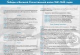 В Вологде организуют онлайн-трансляцию Парада Победы