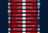 «Динамо» Вологда начнет выступление в Кубке России по футболу выездным матчем