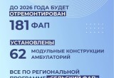 Как модернизируется первичное звено здравоохранения на Вологодчине