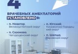 Как модернизируется первичное звено здравоохранения на Вологодчине