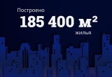 Мэр Вологды Сергей Воропанов выступил с очередным Публичным отчетом