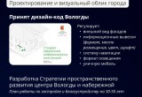 Мэр Вологды Сергей Воропанов выступил с очередным Публичным отчетом