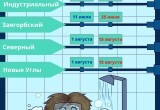 В Череповце опубликован график летних отключений горячей воды