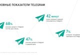 Как россияне пользуются Telegram: отчет Mediascope