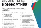 Вологжан приглашают проголосовать за объекты благоустройства