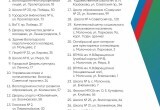 80 пунктов голосования за объекты благоустройства на 2025 год откроются в Вологде (адреса)