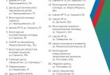 80 пунктов голосования за объекты благоустройства на 2025 год откроются в Вологде (адреса)