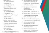 80 пунктов голосования за объекты благоустройства на 2025 год откроются в Вологде (адреса)