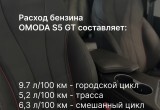 OMODA C5 — самый экономичный кроссовер на российском рынке