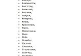 Города Вологодской области не вошли в 20-ку рейтинга российских городов по качеству жизни