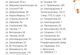 В полтора с лишним раза вырастет в июле число площадок &laquo;Города детства&raquo; (АДРЕСА)