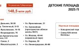 В Вологде началось строительство детских площадок, запланированных на 2025 год
