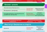 Какие ЕГЭ сдавать для поступления в Череповецкий государственный университет?