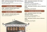 Дни культурного наследия в Вологде